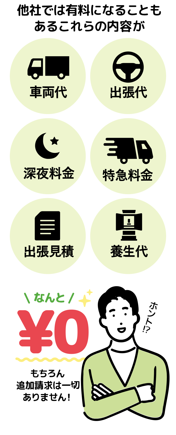 なんと￥0